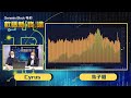 【Genesis Block特約：數碼新「錢」途】 7月6日 | 朱子昭 Cyrus 資深交易員Jay|  幣安Binance 遭泰國 開曼群島 展開調查|全球BTC挖礦究竟用多少清潔能源？