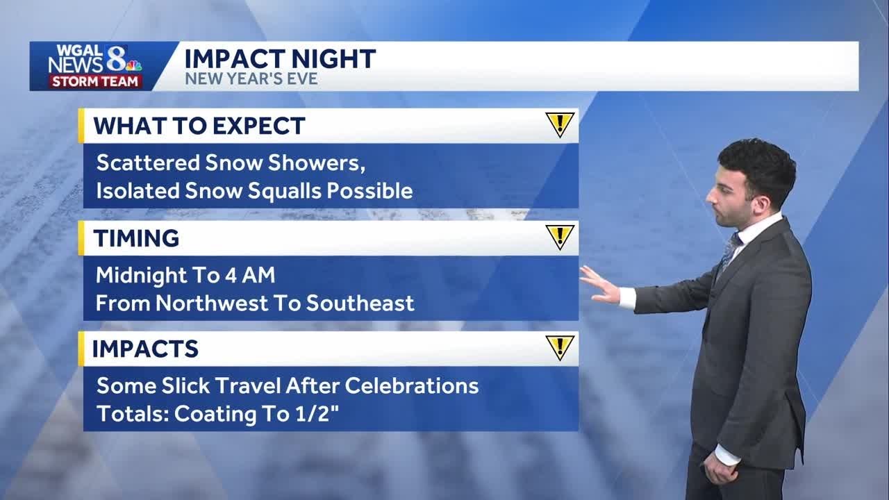 Cloudy New Year's Eve; snow showers expected overnight - YouTube