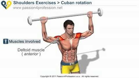 Rotator cuff exercises - Cuban rotation