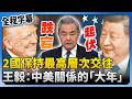 中美兩國關係
