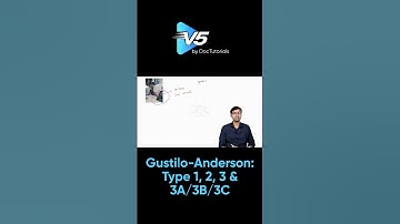 🦴 Gustilo-Anderson Fractures Explained | Open Fracture Types 1–3C Simplified for NEET PG & FMGE