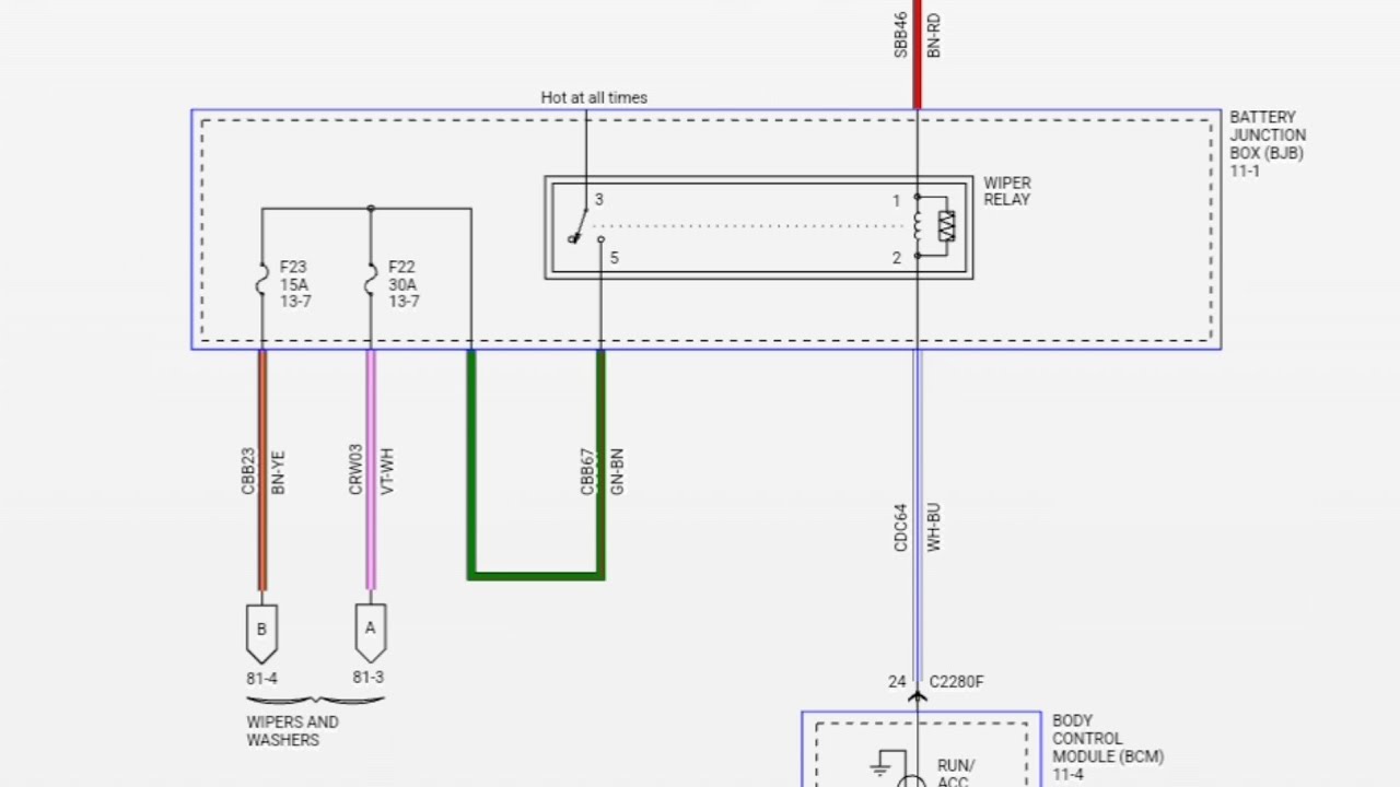 2011 2019 Ford F150 Washer Pump Not Spraying Let's Dive Into The Electrical CKT and Reasons