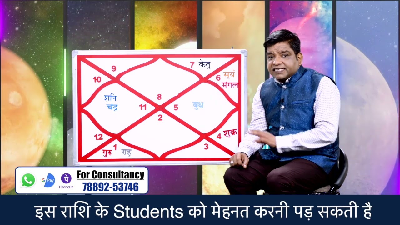 Unlocking the Cosmos: Your September 2023 Horoscope for Scorpio | 