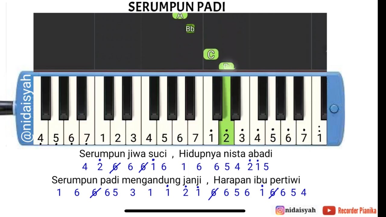 Not Angka Pianika Lagu Wajib Nasional Serumpun Padi | Tutorial Main