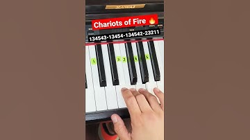 Thumbnail of Chariots of Fire - piano tutorial