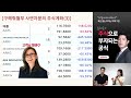 충격적인 주식 계좌... 한 종목 몰빵으로 -7억 된 이유 (구해줘월부 주식상담)