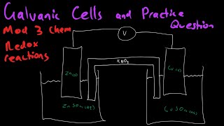 Galvanic Cells: Theory and Practice Questions MODULE 3 REDOX CHEMISTRY