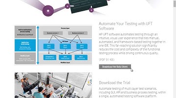 QTP UFT  Training Tutorial   1