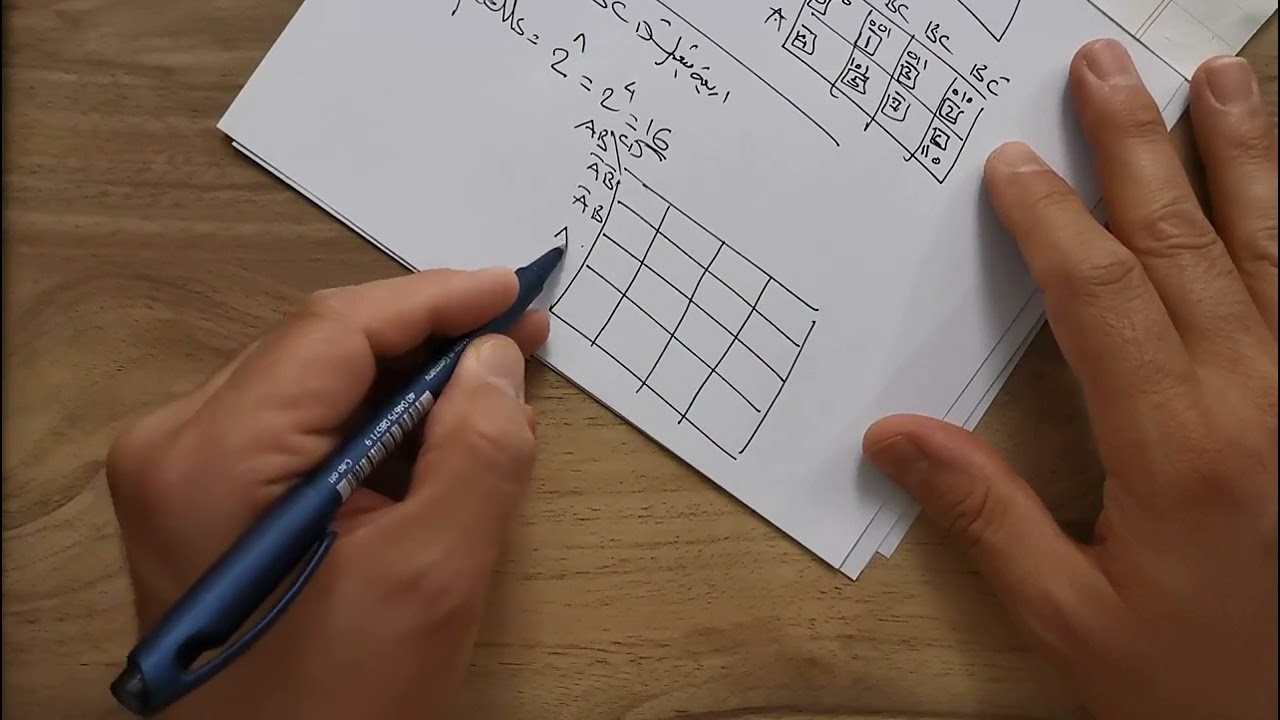 Karnaugh map 3 الثالث