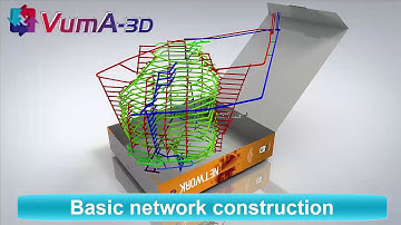 VUMA3D-network 2018 - Basic network construction - 3D mine ventilation simulation software