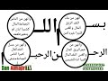 SIRRIN JALABIN SAMUN KUDI MUJARABUN 