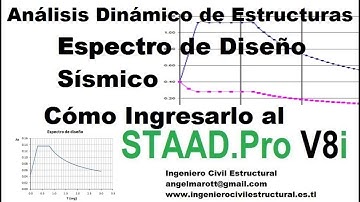 Dynamic Analysis Using Design Spectrum in Staad Pro #staadpro #spectrum #reinforcedconcrete