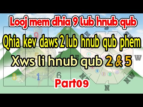 Video: Ua Li Cas Pom Lub Hnub Qub