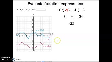 Evaluate function expressions