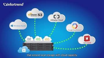 Infortrend EonStor GS GSe Family Introduction