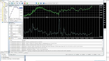 MQL5.  Average True Range