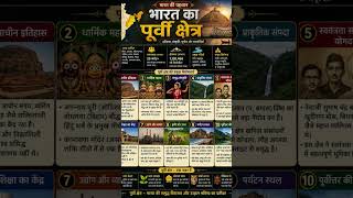 पूर्वी भारत की 10 अनोखी बातें 😲 | GK Infographic
