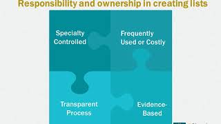 Choosing Wisely® and the Role for Guidelines