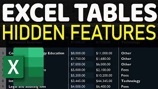 Advanced Excel: Hidden Features of Excel Tables