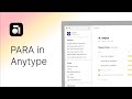 Our review testing the para method in anytype