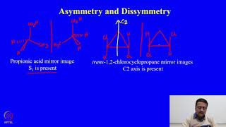 mod05lec21 - Asymmetry and Dissymmetry Molecules