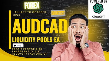 Liquidity Pools EA *Powered by ChatGPT 5.0* : AUDCAD BACKTEST  (January - October 2025)