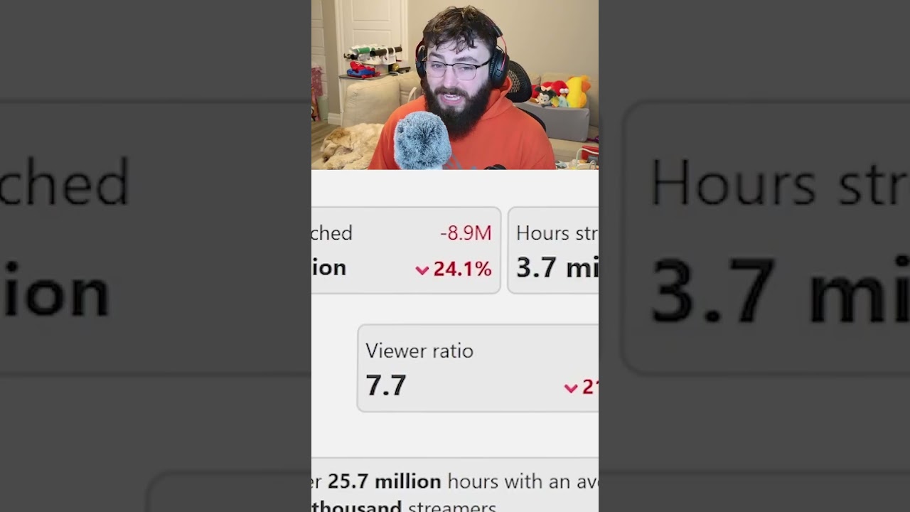 И снова цифры по Fortnite...