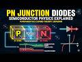 Fundamentals of PN Junction Diodes and Semiconductor Physics #btech #electronics #Fundamental