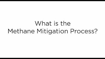 What is the Methane Mitigation Process?