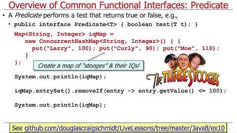 Overview of Java 8 Functional Interfaces (Part 1)