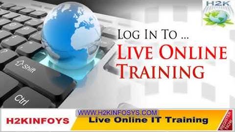 Java Message Service | JMS | JMS Provider | JMS API Architecture| Java Interview Question H2Kinfosys