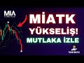 Mia Teknoloji MUTLAKA İZLE YÜKSELİŞ TARİHİ! – Miatk Teknik Analiz - Miatk hisse -  #miatk MİATEK