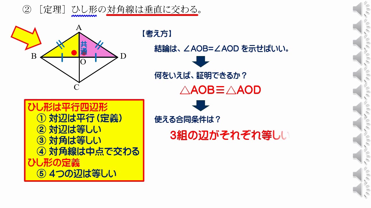 特別な平行四辺形 Youtube