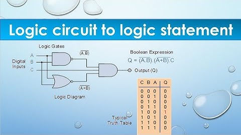 Logic circuit to logic statement