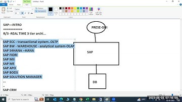 SAP BASIS - SAP VERSIONS INFORMATION