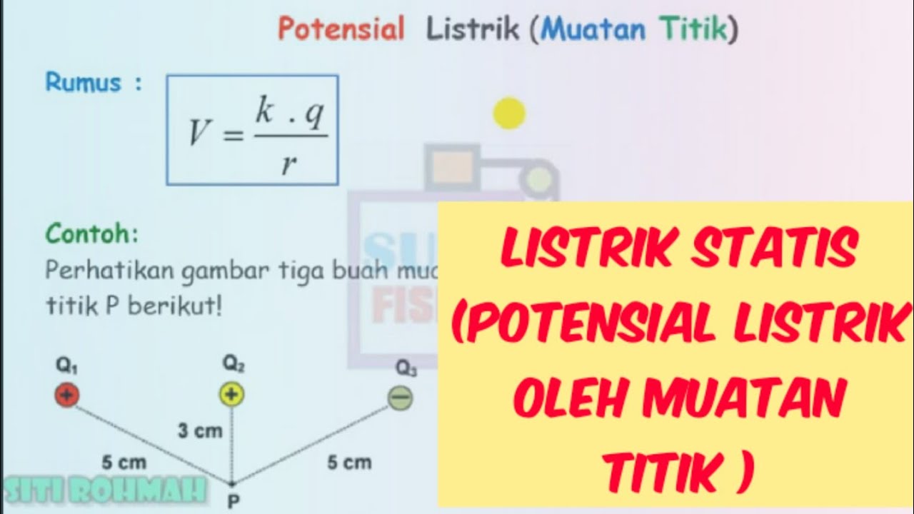 Listrik Statis Potensial Listrik Oleh Muatan Titik Fisika Youtube