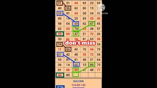KALYAN MATKA TRICK TODAY 16/07/2025#kalyan #kalyani