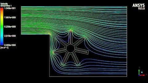 NTH - ANSYS FLUENT with calculate rotate speed by UDF SDOF