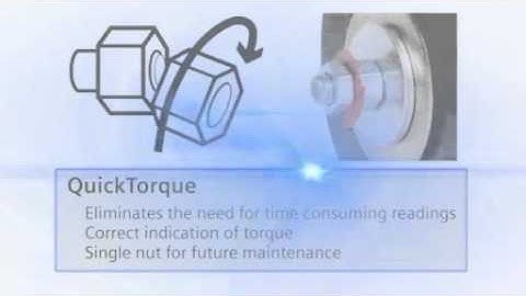 Siemens Power Mod with Quicksystem