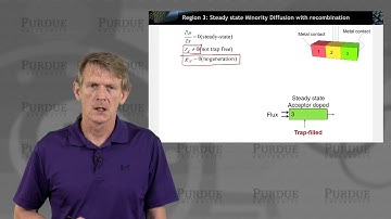 ECE 606 Solid State Devices L18.2: Semiconductor Equations - Analytical Solutions