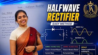 Half wave rectifier explained in easy method 