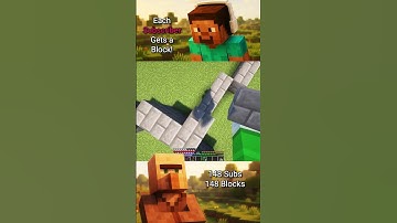 Every subscriber = 1 new block - Part 8 #minecraft #minecraftsurvivalseries100days #lofibeats