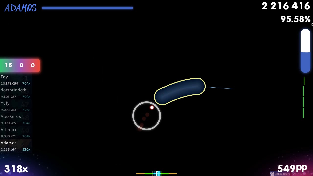 [CS6.5] Adamqs | KOTOKO - Wing my Way [v2b] 1st +HDDTHR FC 94.93% {#1 598pp FC} - osu!