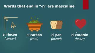 day 5   words that end in N