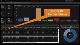 Sunbird Data Center Infrastructure Management (DCIM) - Assets Management