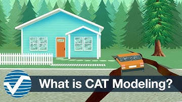 What Is Catastrophe Modeling and How Does It Work?