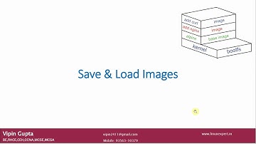 Save, Load Docker images