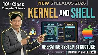 Kernel vs Shell in Operating System | Chapter 1 Computer Science#fypシ #trending #computerscience