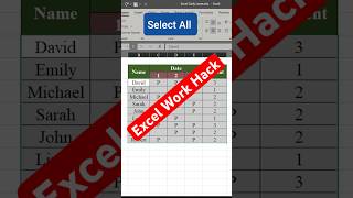 How to Fill Blank Cells in Excel Using Ctrl + G