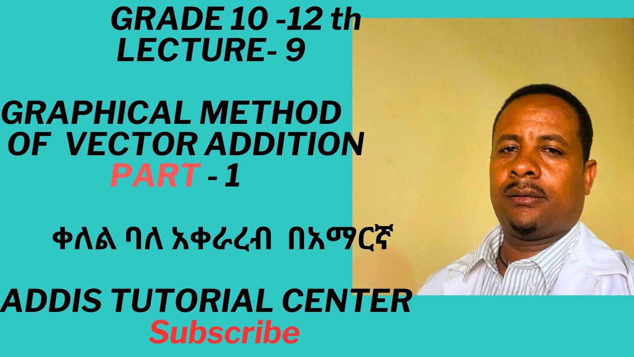 GRAPHICAL METHOD OF VECTOR ADDITION PART 1 - YouTube